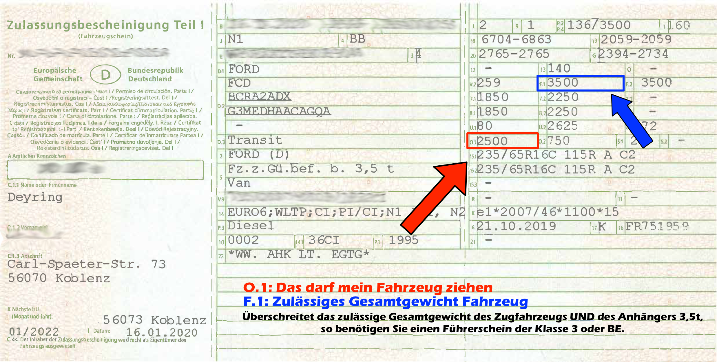 Wissenswertes | Anhänger-Vermietung Deyring